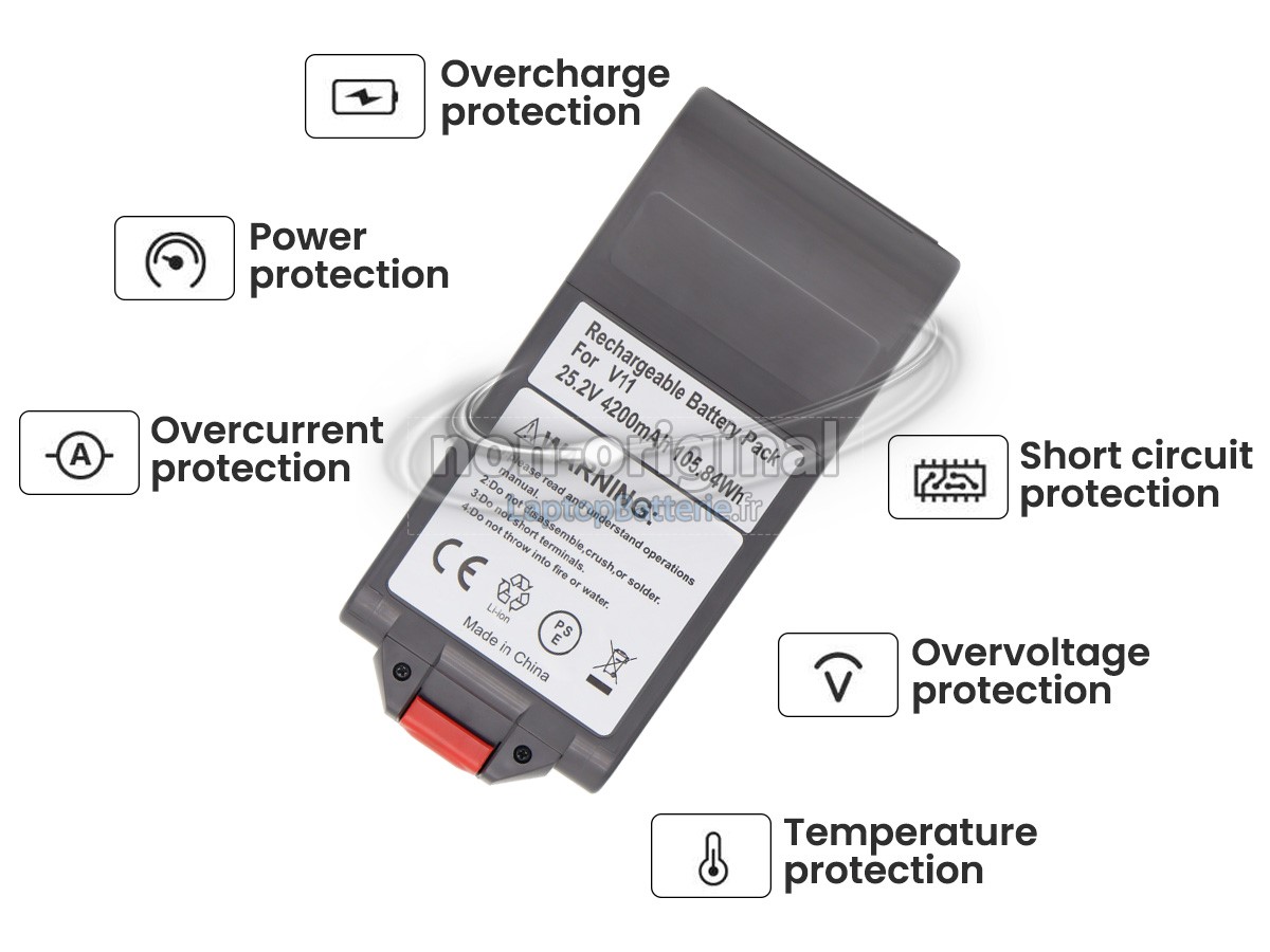 Vhbw Batterie compatible avec Dyson V11 Absolute Extra +, Absolute Extra  Pro, Animal aspirateur (4200mAh, 25,2V, Li-ion, gris foncé)